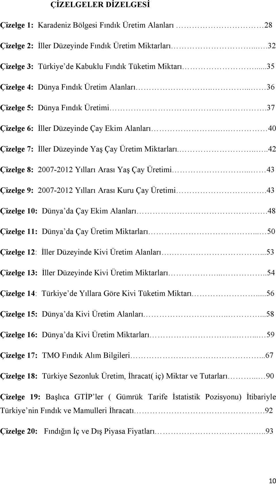 ....42 Çizelge 8: 2007-2012 Yılları Arası Yaş Çay Üretimi... 43 Çizelge 9: 2007-2012 Yılları Arası Kuru Çay Üretimi.43 Çizelge 10: Dünya da Çay Ekim Alanları.