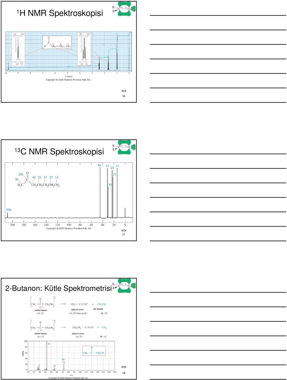 NMR Spektroskopisi 17