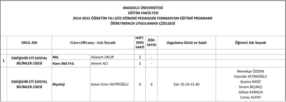 Hüseyin OKUR 2 - Koor.Md.Yrd.