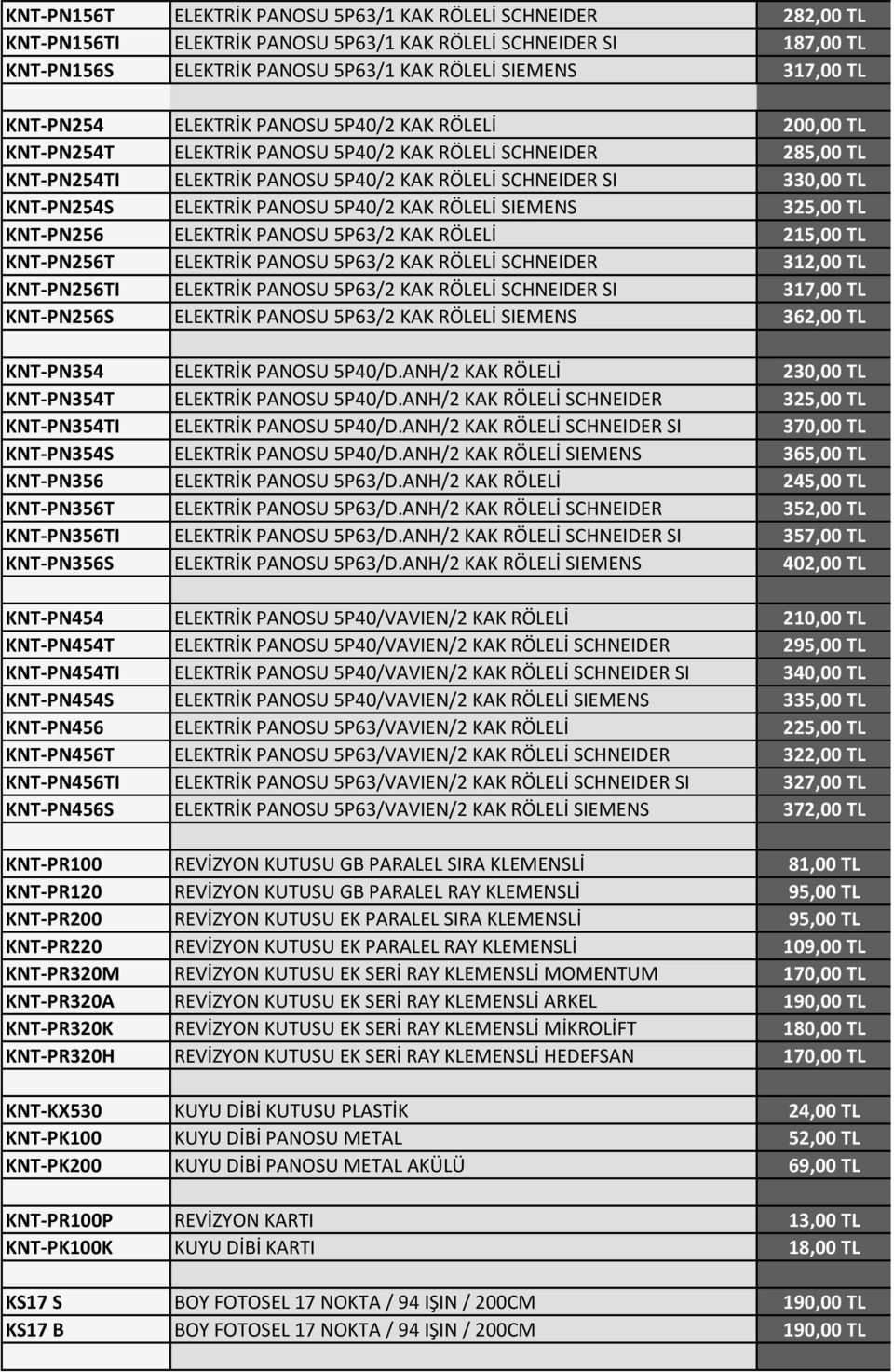 ELEKTRİK PANOSU 5P40/2 KAK RÖLELİ SIEMENS 325,00 TL KNT-PN256 ELEKTRİK PANOSU 5P63/2 KAK RÖLELİ 215,00 TL KNT-PN256T ELEKTRİK PANOSU 5P63/2 KAK RÖLELİ SCHNEIDER 312,00 TL KNT-PN256TI ELEKTRİK PANOSU