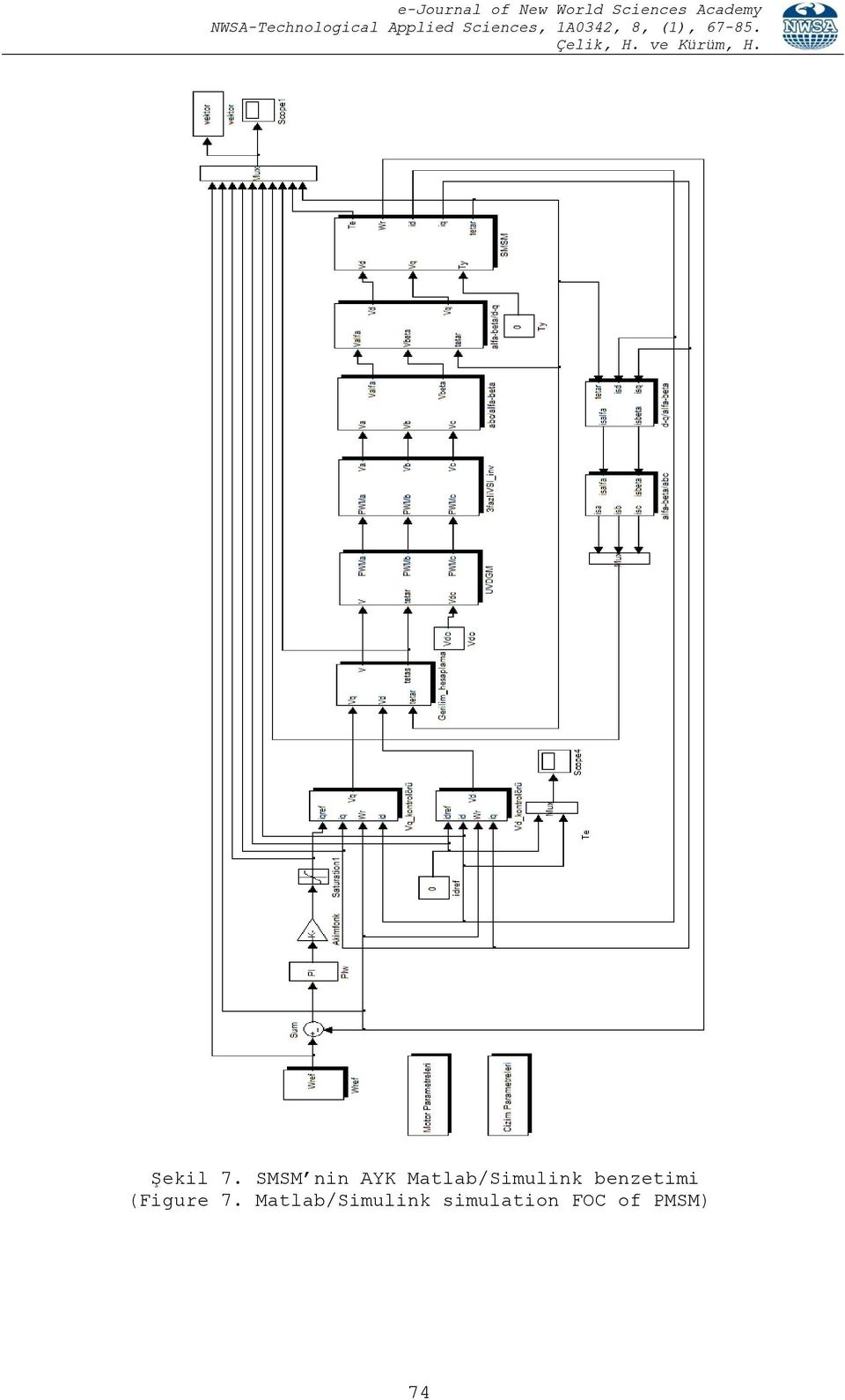 SMSM nin AYK Matlab/Simulink benzetimi