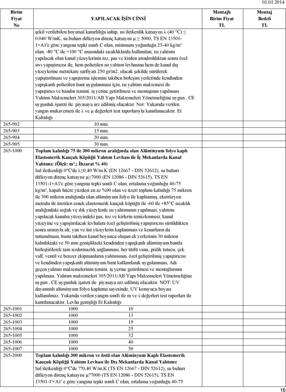 ısı yalıtımı yapılacak olan kanal yüzeylerinin toz, pas ve kirden arındırıldıktan sonra özel sıvı yapıştırıcısı ile, hem polietilen ısı yalıtım levhasına hem de kanal dış yüzeylerine metrekare