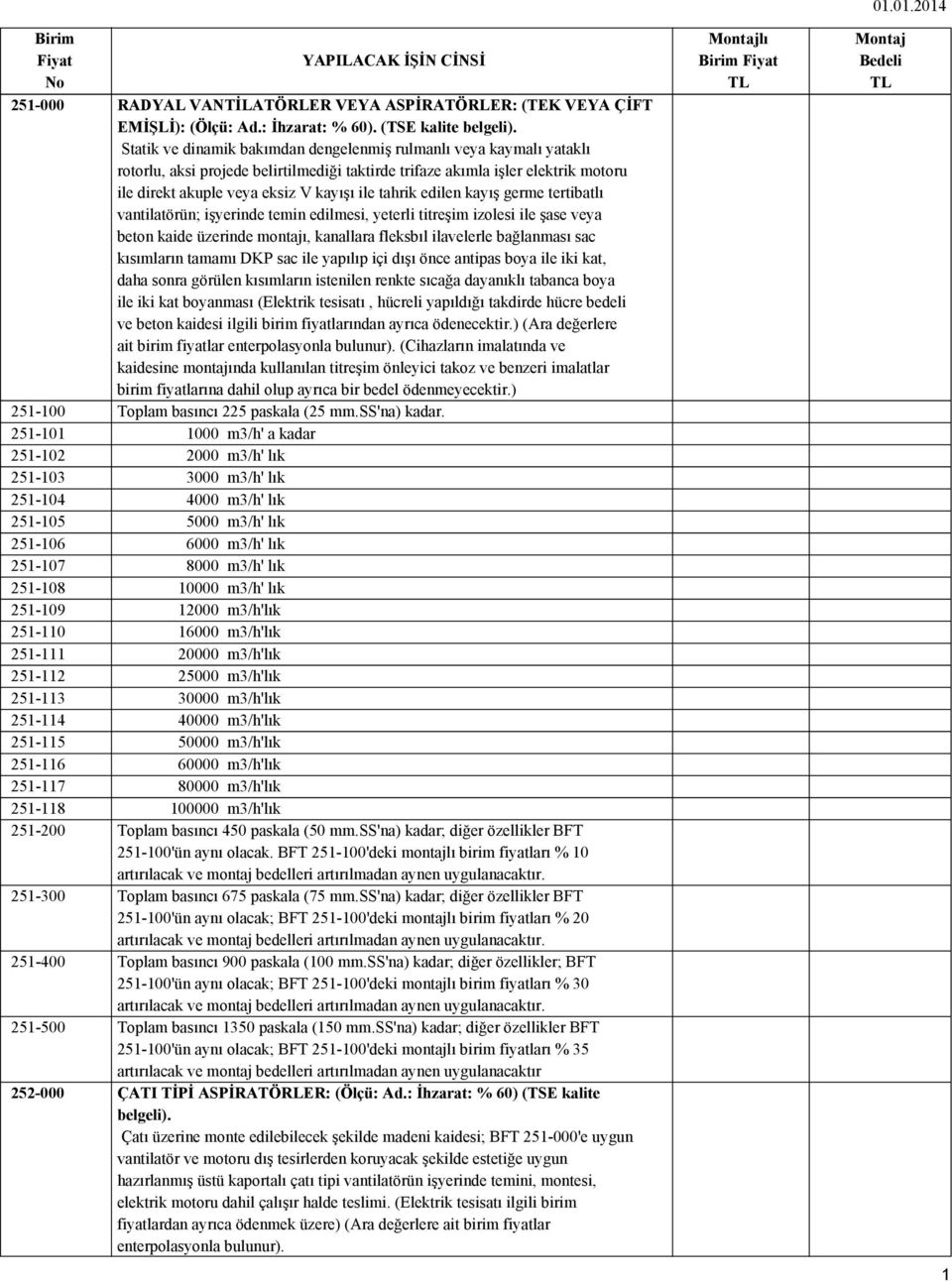 Statik ve dinamik bakımdan dengelenmiş rulmanlı veya kaymalı yataklı rotorlu, aksi projede belirtilmediği taktirde trifaze akımla işler elektrik motoru ile direkt akuple veya eksiz V kayışı ile