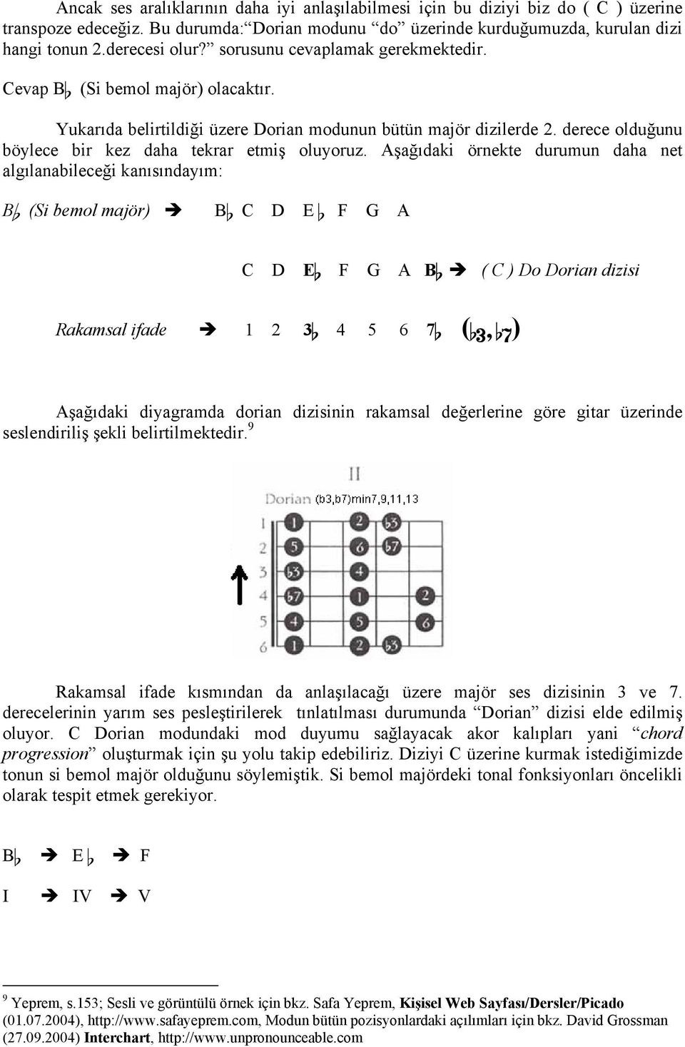 Aşağıdaki örnekte durumun daha net algılanabileceği kanısındayım: Bb (Si bemol majör) Bb C D E b F G A C D Eb F G A Bb ( C ) Do Dorian dizisi Rakamsal ifade 1 2 3b 4 5 6 7b (b3, b7) Aşağıdaki