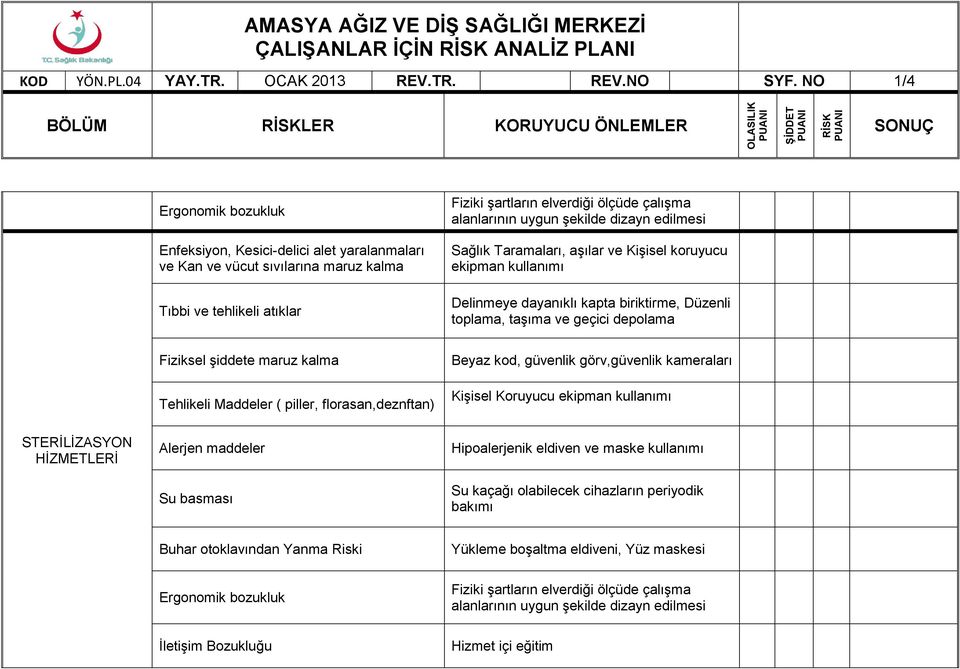 florasan,deznftan) Kişisel Koruyucu STERİLİZASYON Buhar