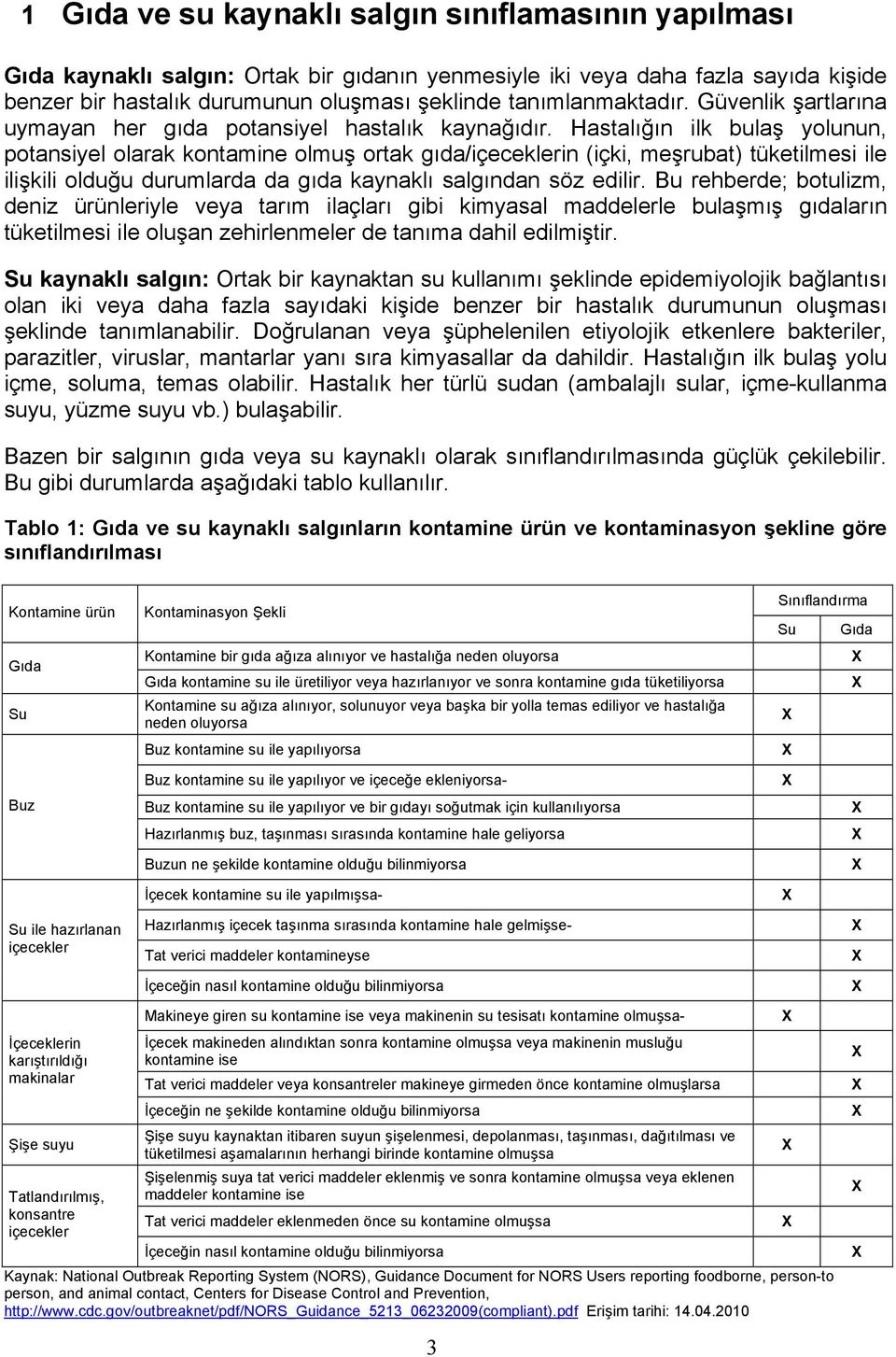 Hastalığın ilk bulaş yolunun, potansiyel olarak kontamine olmuş ortak gıda/içeceklerin (içki, meşrubat) tüketilmesi ile ilişkili olduğu durumlarda da gıda kaynaklı salgından söz edilir.