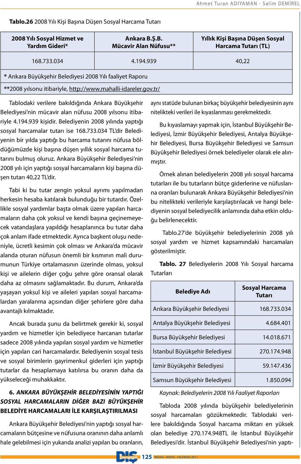 tr/ Tablodaki verilere bakıldığında Ankara Büyükşehir Belediyesi nin mücavir alan nüfusu 2008 yılsonu itibariyle 4.194.939 kişidir. Belediyenin 2008 yılında yaptığı sosyal harcamalar tutarı ise 168.