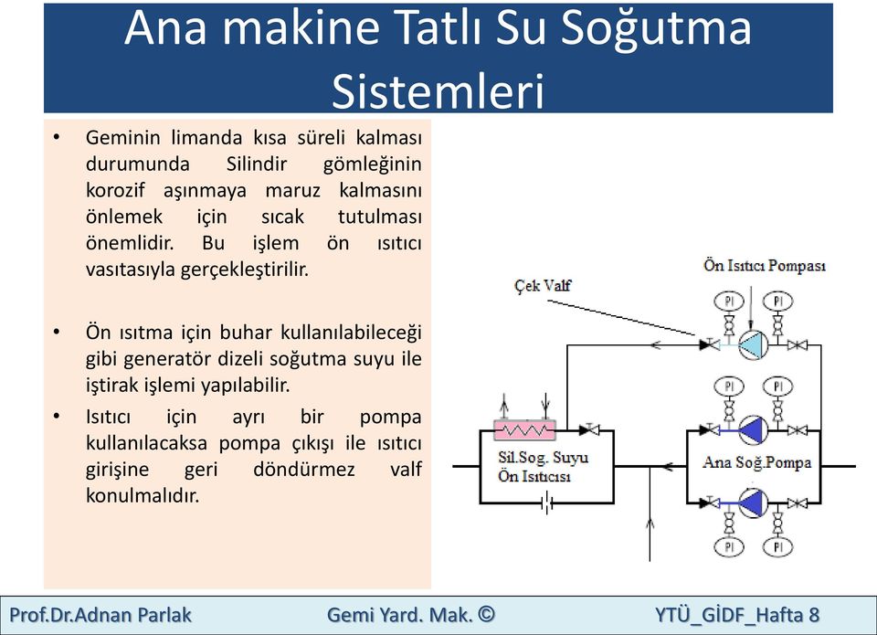 Sistemleri Ön ısıtma için buhar kullanılabileceği gibi generatör dizeli soğutma suyu ile iştirak işlemi yapılabilir.