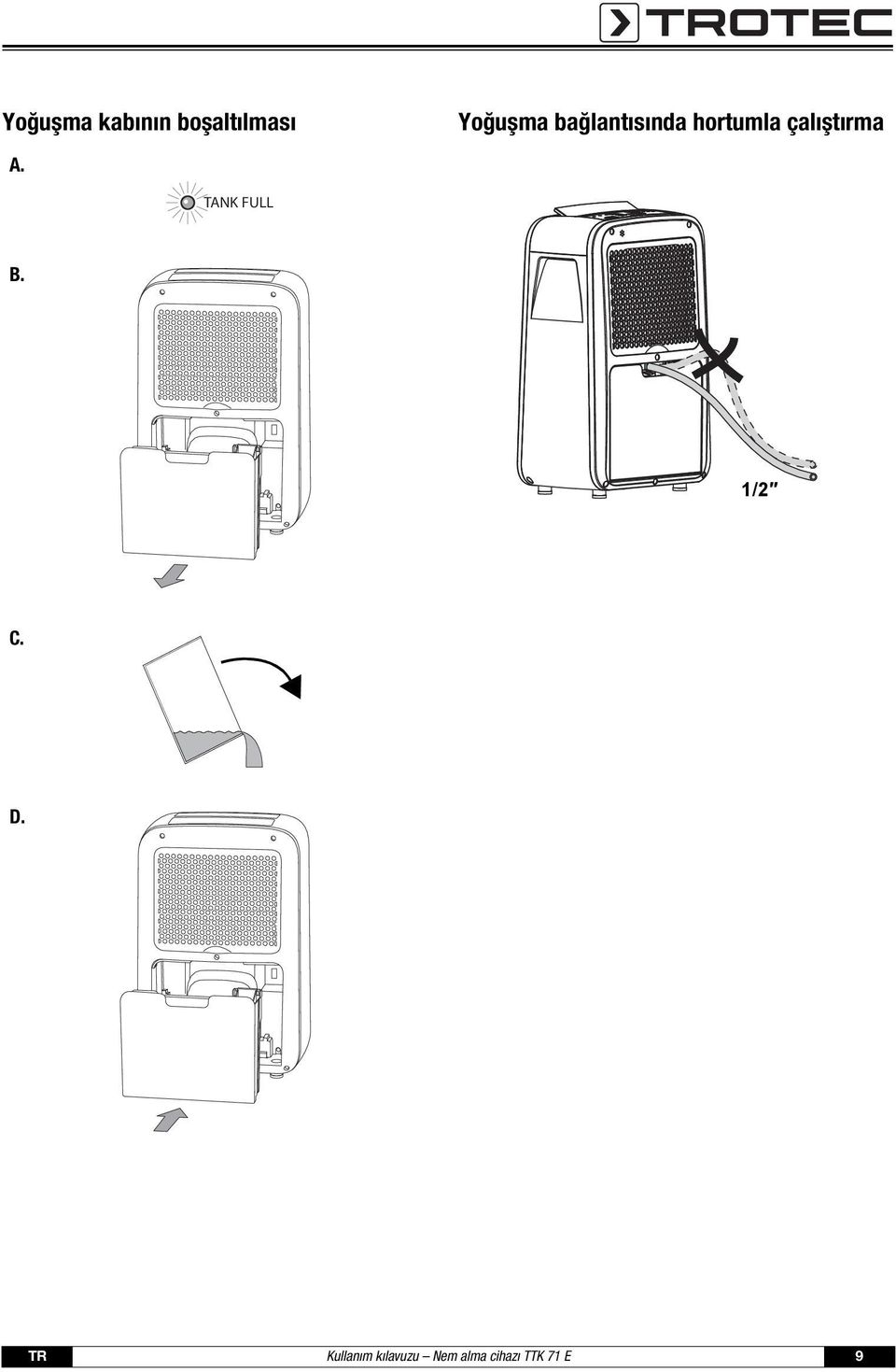 çalıştırma A. TANK FULL B. 1/2 C. D.