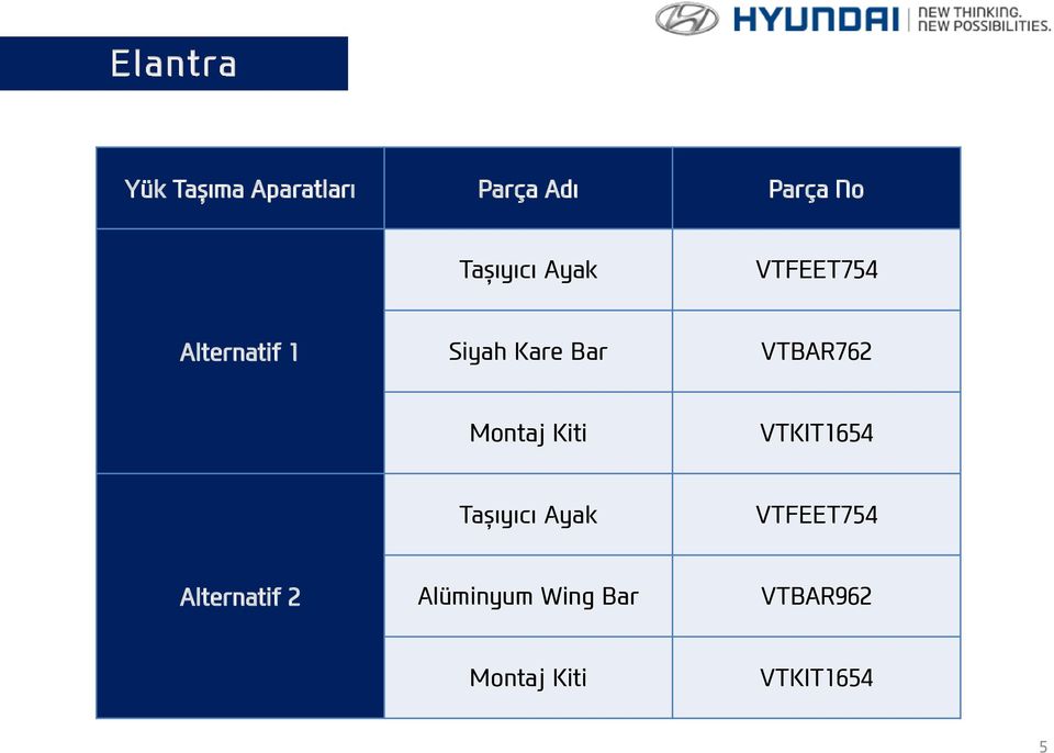 Montaj Kiti VTKIT1654 Taşıyıcı Ayak VTFEET754