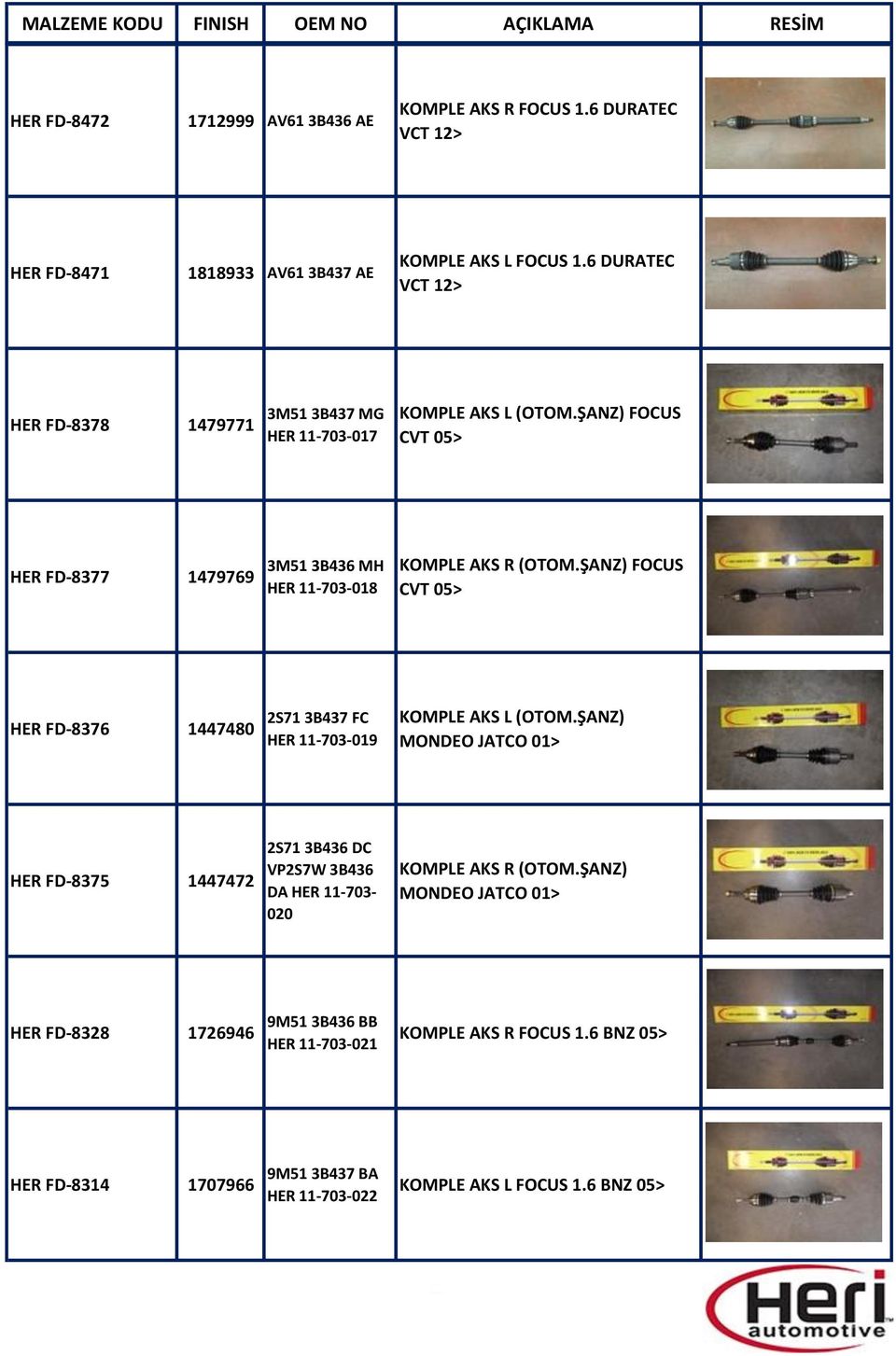 ŞANZ) FOCUS CVT 05> HER FD-8377 1479769 3M51 3B436 MH HER 11-703-018 KOMPLE AKS R (OTOM.