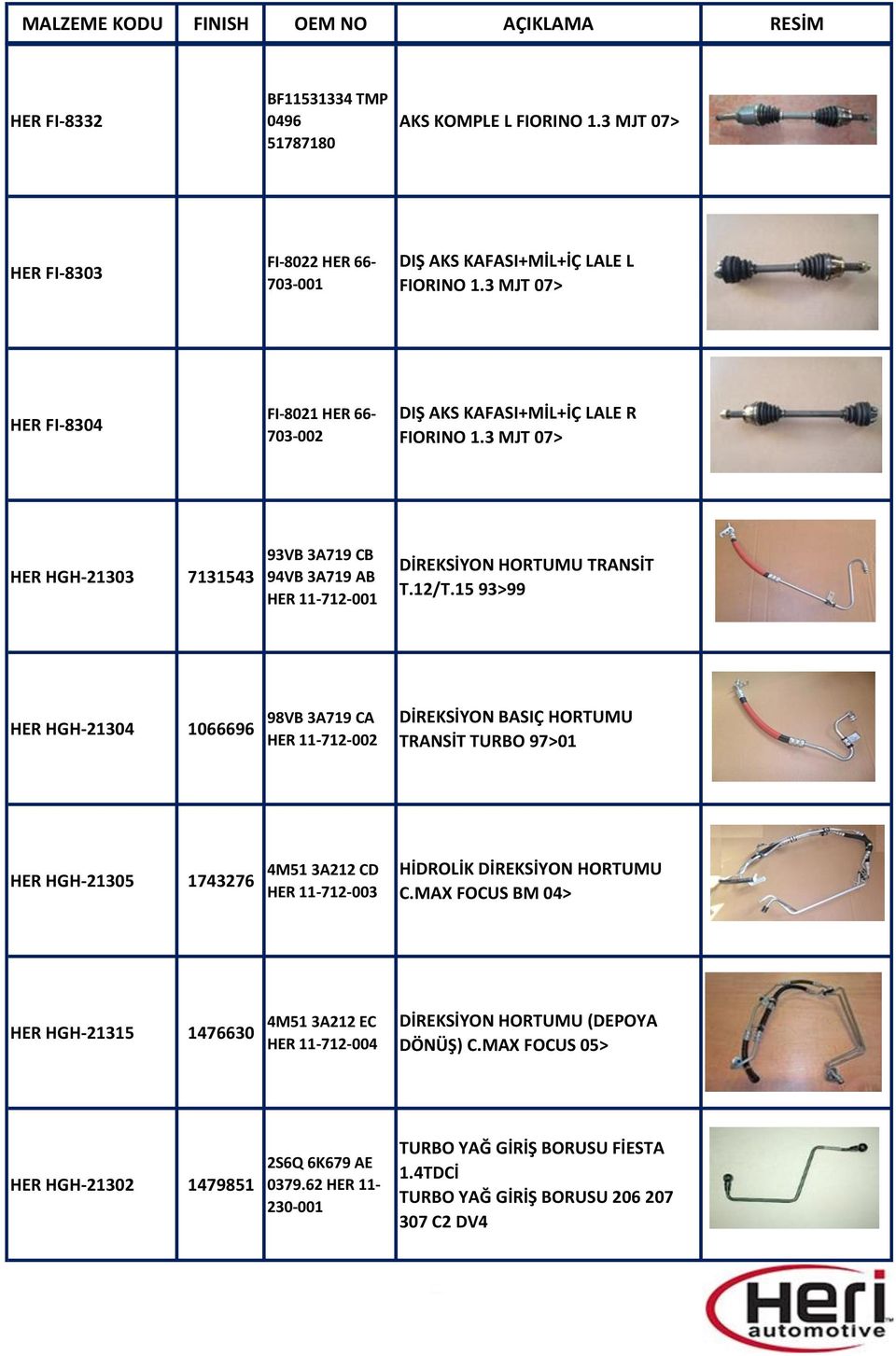 15 93>99 HER HGH-21304 1066696 98VB 3A719 CA HER 11-712-002 DİREKSİYON BASIÇ HORTUMU TRANSİT TURBO 97>01 HER HGH-21305 1743276 4M51 3A212 CD HER 11-712-003 HİDROLİK DİREKSİYON HORTUMU C.