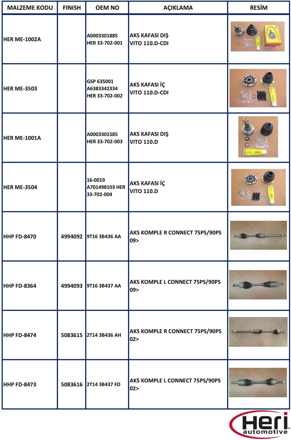 D-CDI HER ME-1001A A0003301585 HER 33-702-003 AKS KAFASI DIŞ VITO 110.D HER ME-3504 16-0019 A701498103 HER 33-702-004 AKS KAFASI İÇ VITO 110.