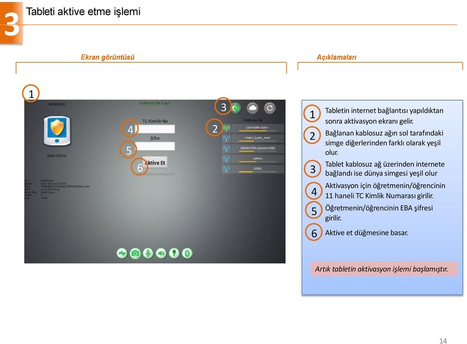 6 Tablet kablosuz ağ üzerinden internete bağlandı ise dünya simgesi yeşil olur Aktivasyon için
