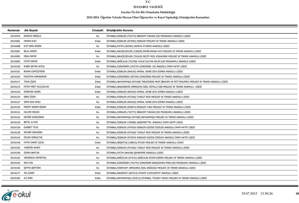 DEMİR Kız İSTANBUL/BAHÇELİEVLER (751610) NECİP FAZIL KISAKÜREK MESLEKİ VE TEKNİK ANADOLU LİSESİ 20143093 FATİH DEMİR Erkek İSTANBUL/BAĞCILAR (752768) YAVUZ SULTAN SELİM ÇOK PROGRAMLI ANADOLU LİSESİ