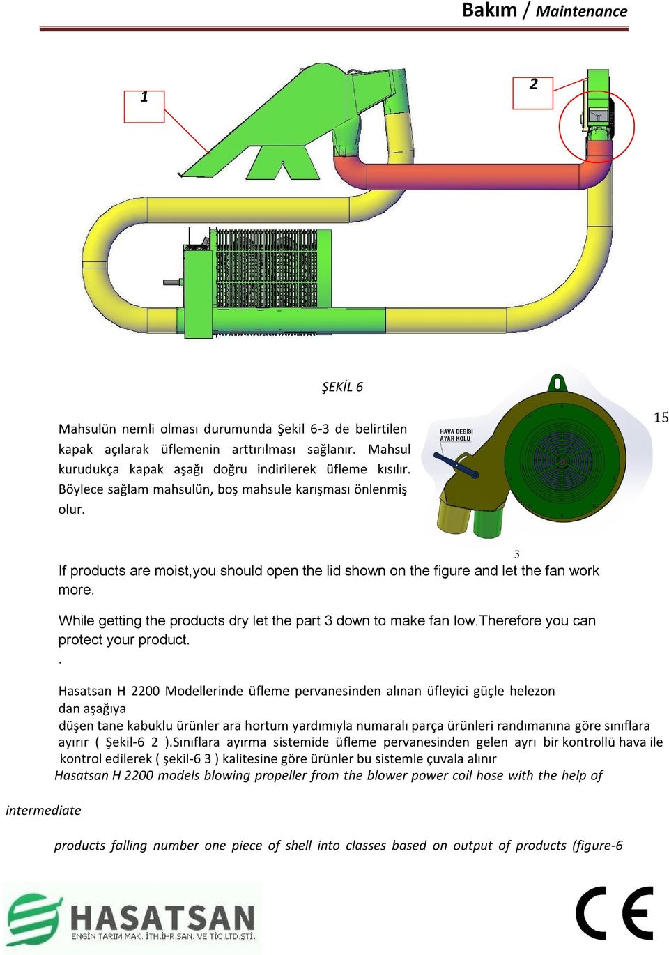 While getting the products dry let the part 3 down to make fan low.therefore you can protect your product.