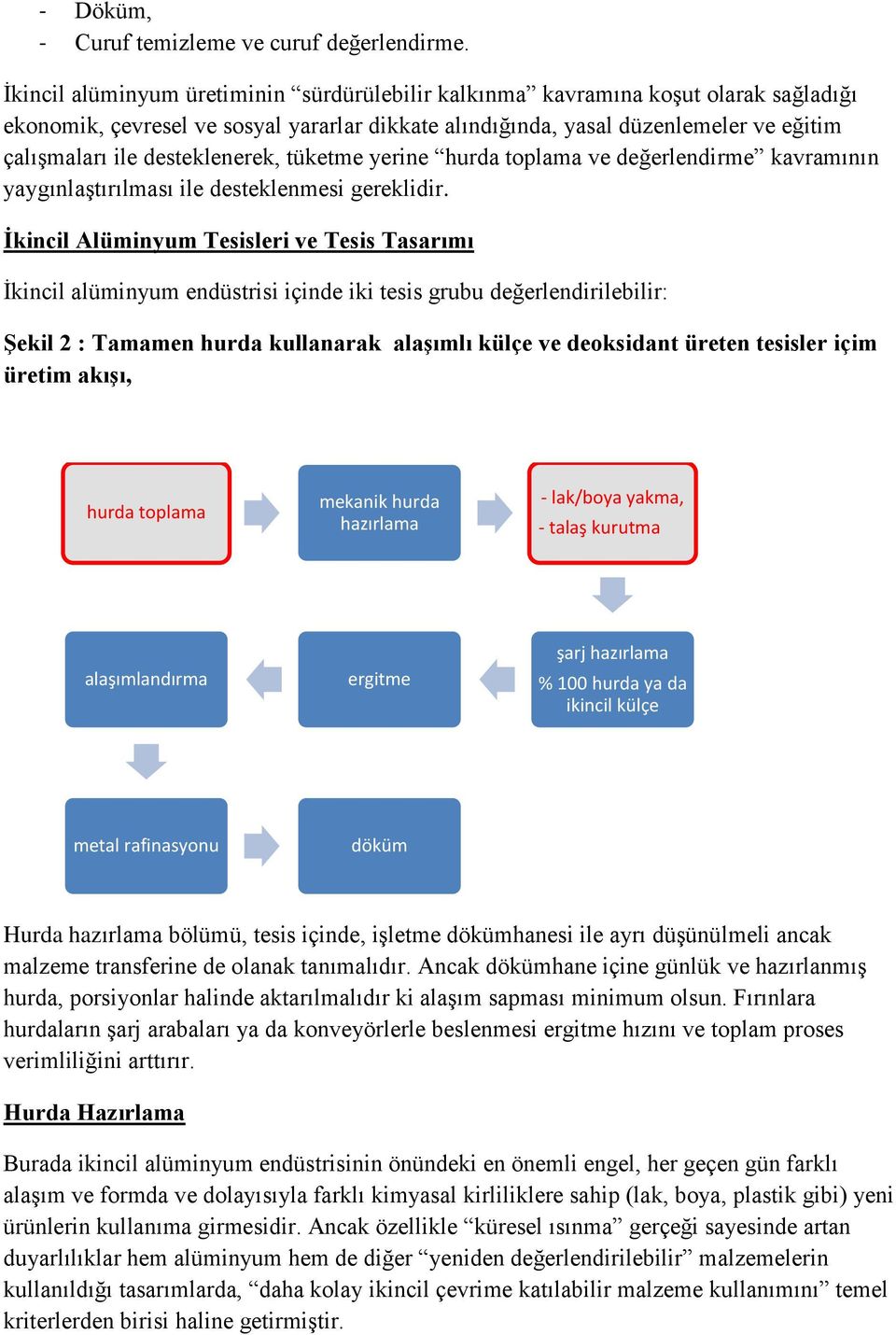 desteklenerek, tüketme yerine hurda toplama ve değerlendirme kavramının yaygınlaştırılması ile desteklenmesi gereklidir.