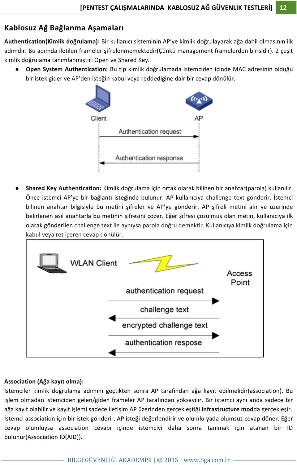 Open System Authentication: Bu tip kimlik doğrulamada istemciden içinde MAC adresinin olduğu bir istek gider ve AP den isteğin kabul veya reddediğine dair bir cevap dönülür.