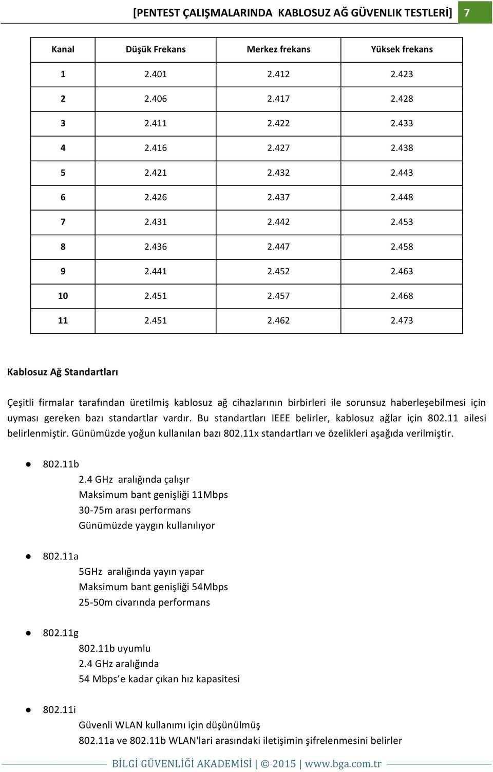 473 Kablosuz Ağ Standartları Çeşitli firmalar tarafından üretilmiş kablosuz ağ cihazlarının birbirleri ile sorunsuz haberleşebilmesi için uyması gereken bazı standartlar vardır.