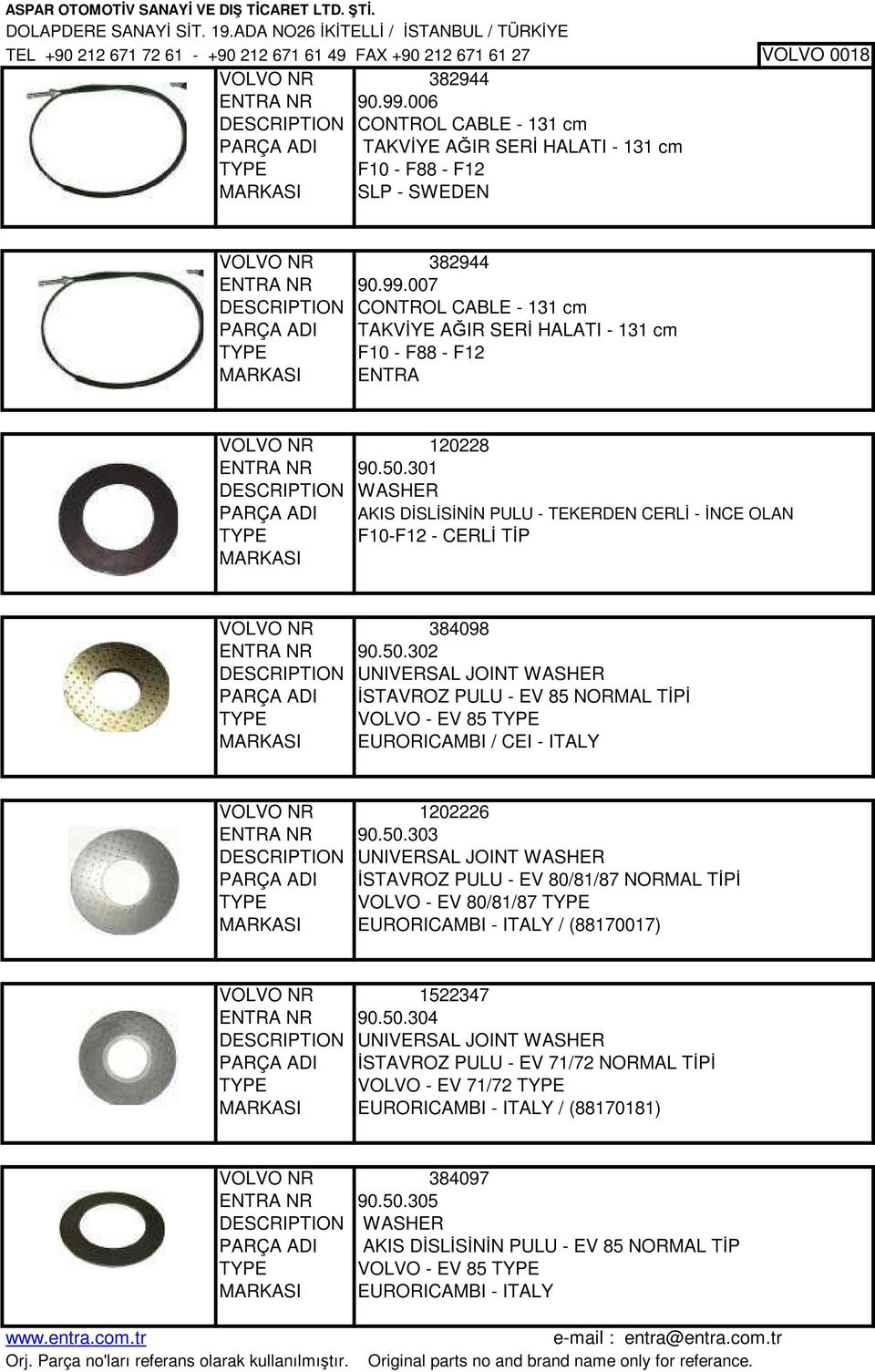 007 DESCRIPTION CONTROL CABLE - 131 cm PARÇA ADI TAKVİYE AĞIR SERİ HALATI - 131 cm TYPE F10 - F88 - F12 VOLVO NR 120228 ENTRA NR 90.50.