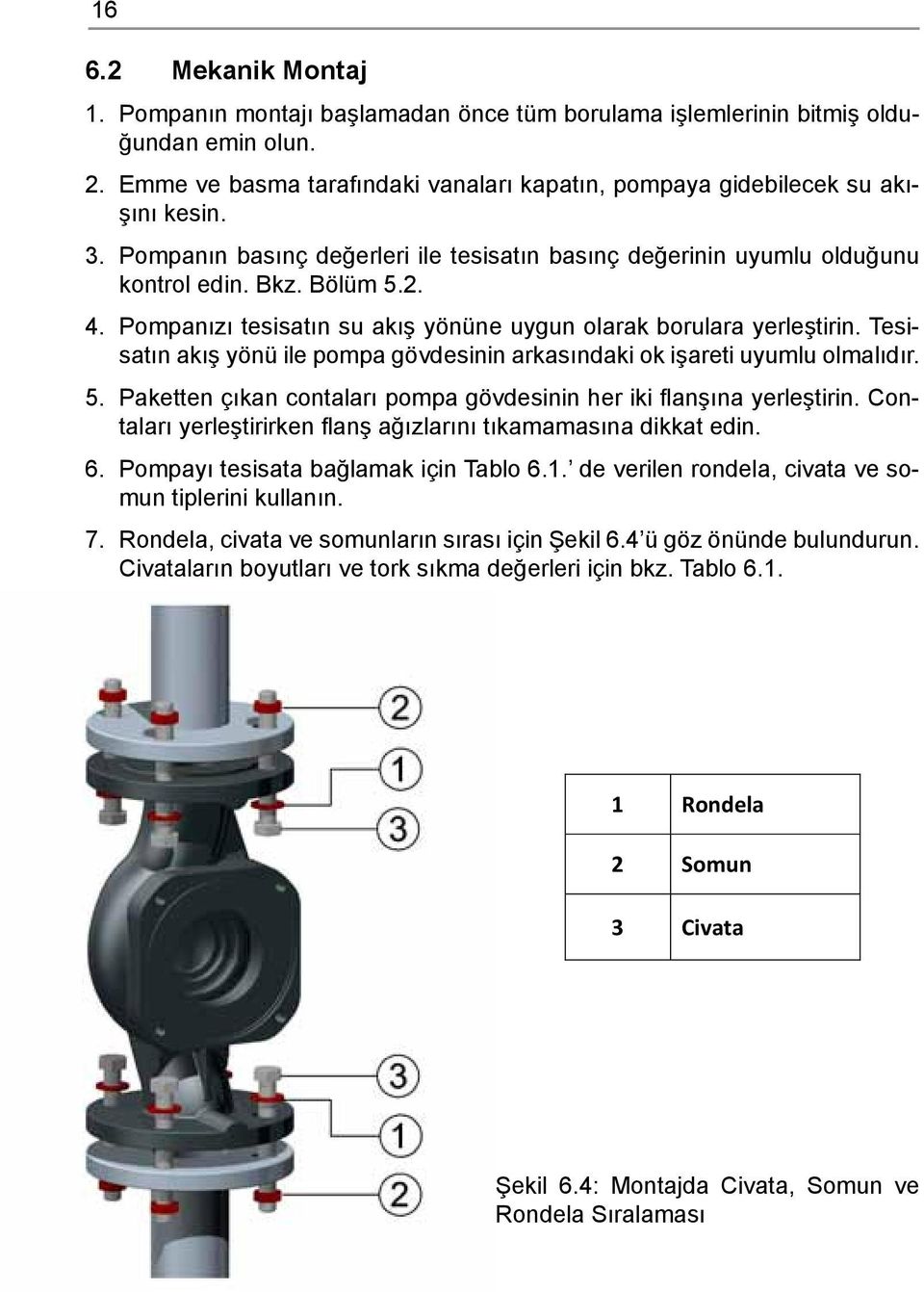 Tesisatın akış yönü ile pompa gövdesinin arkasındaki ok işareti uyumlu olmalıdır. 5. Paketten çıkan contaları pompa gövdesinin her iki flanşına yerleştirin.