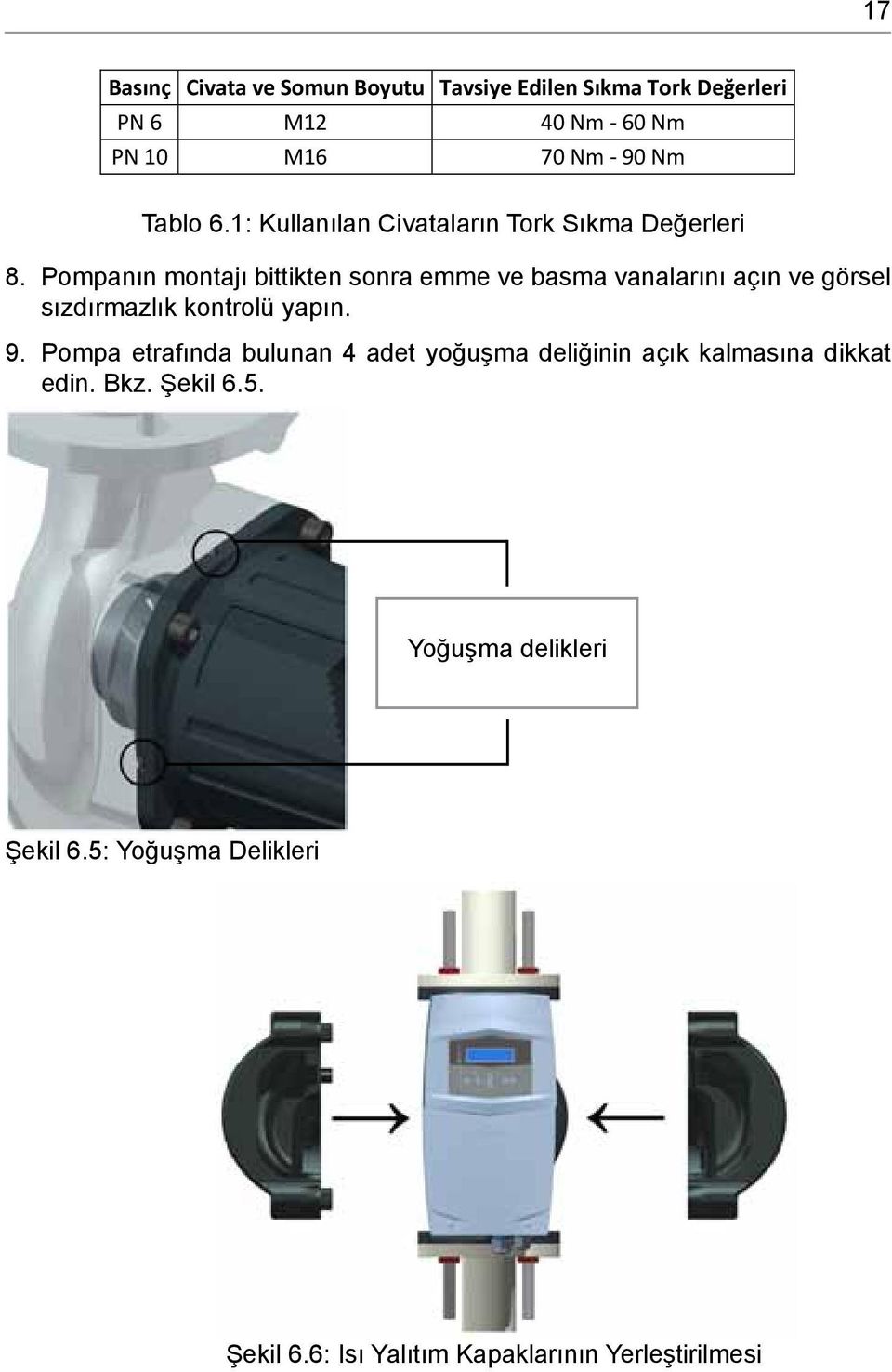 Pompanın montajı bittikten sonra emme ve basma vanalarını açın ve görsel sızdırmazlık kontrolü sızdırmazlık kontrolü yapın. yapın. 9.