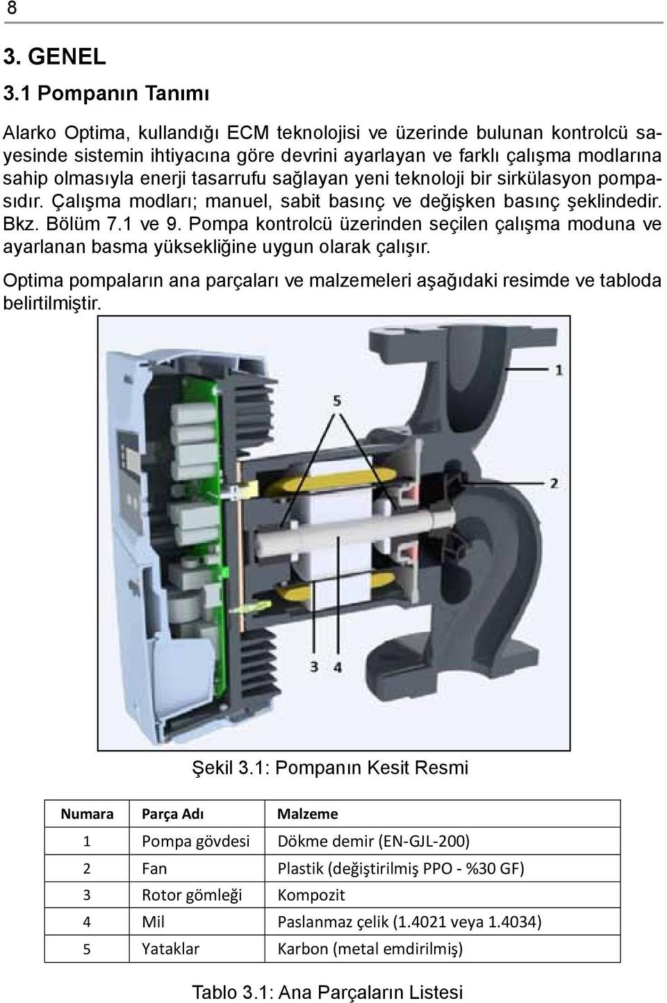 tasarrufu sağlayan yeni teknoloji bir sirkülasyon pompasıdır. Çalışma modları; manuel, sabit basınç ve değişken basınç şeklindedir. Bkz. Bölüm 7.1 ve 9.