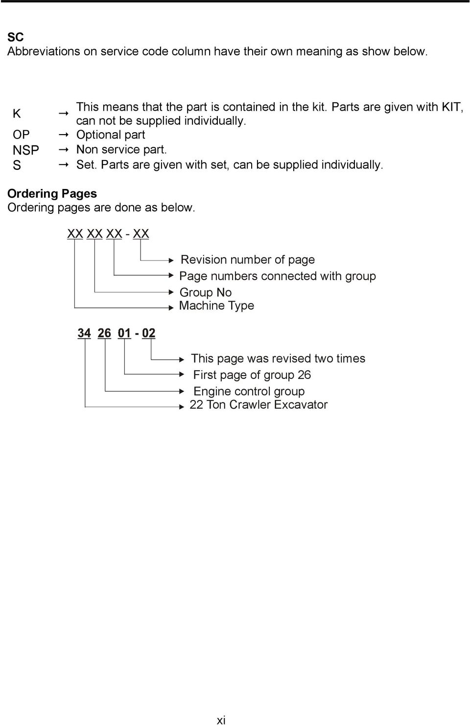 Optional part Non service part. Set. Parts are given with set, can be supplied individually.