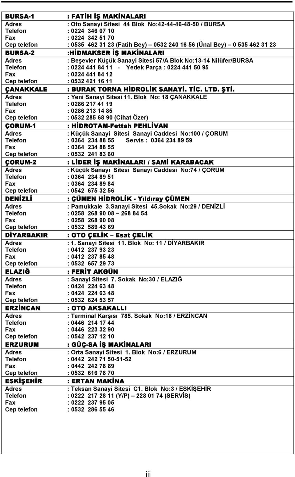 12 Cep telefon : 0532 421 16 11 ÇANAKKALE : BURAK TORNA HİDROLİK SANAYİ. TİC. LTD. ŞTİ. Adres : Yeni Sanayi Sitesi 11.