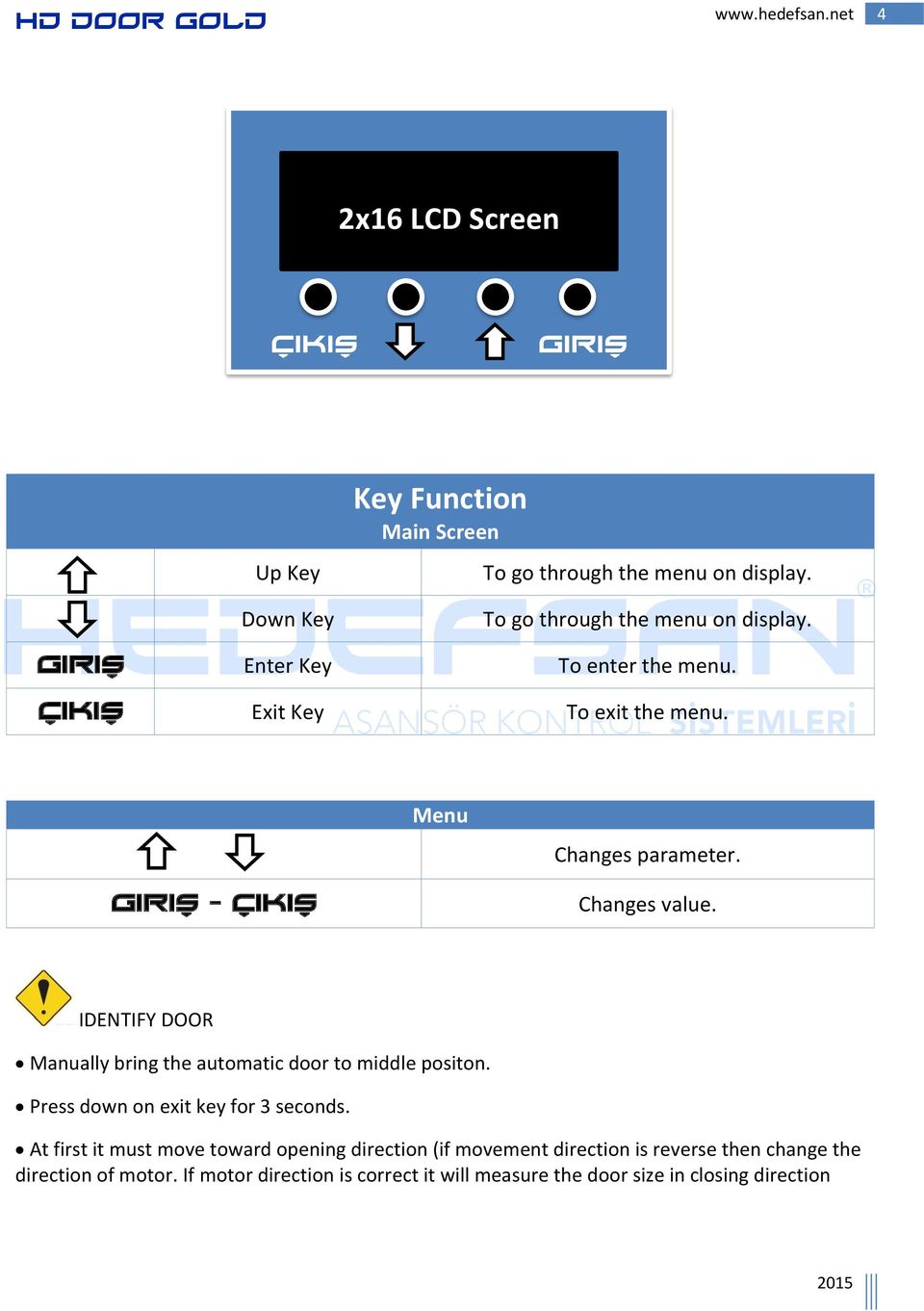 IDENTIFY DOOR Manually bring the automatic door to middle positon. Press down on exit key for 3 seconds.