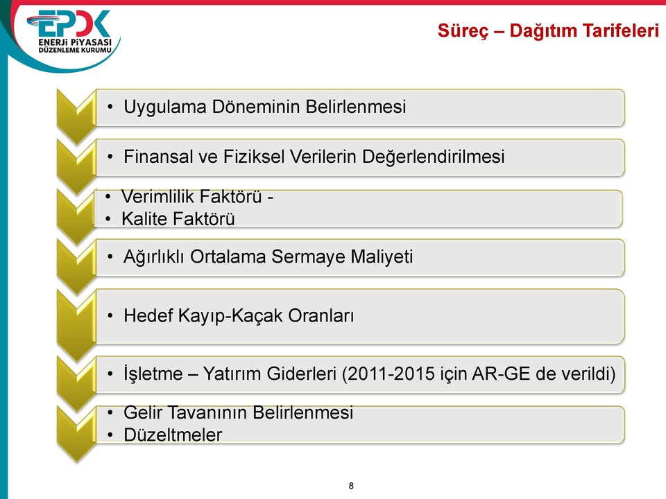 Ortalama Sermaye Maliyeti Hedef Kayıp-Kaçak Oranları İşletme Yatırım Giderleri