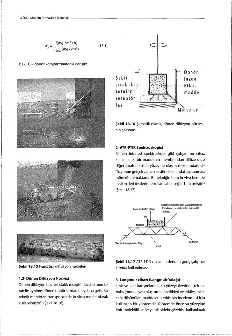 cofbk lgp kski i ililil M İ i MHMgn SSjagaaSj jssmh fnh SpB 2- ATR-FTIR Spektroskopisi Bilinen infrared spektroskopi gibi çalışan bu cihaz kullanılarak, bir maddenin membrandan difüze olup diğer