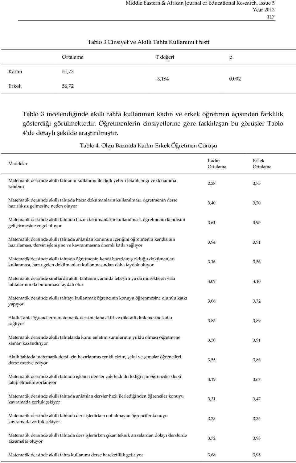 Öğretmenlerin cinsiyetlerine göre farklılaşan bu görüşler Tablo 4 