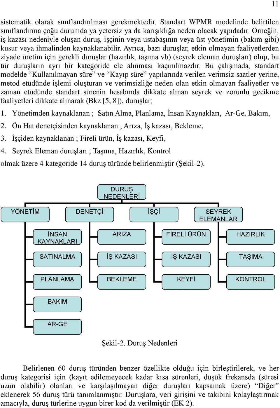 Ayrıca, bazı duruşlar, etkin olmayan faaliyetlerden ziyade üretim için gerekli duruşlar (hazırlık, taşıma vb) (seyrek eleman duruşları) olup, bu tür duruşların ayrı bir kategoride ele alınması