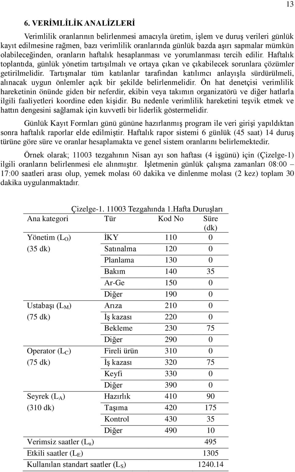 Tartışmalar tüm katılanlar tarafından katılımcı anlayışla sürdürülmeli, alınacak uygun önlemler açık bir şekilde belirlenmelidir.