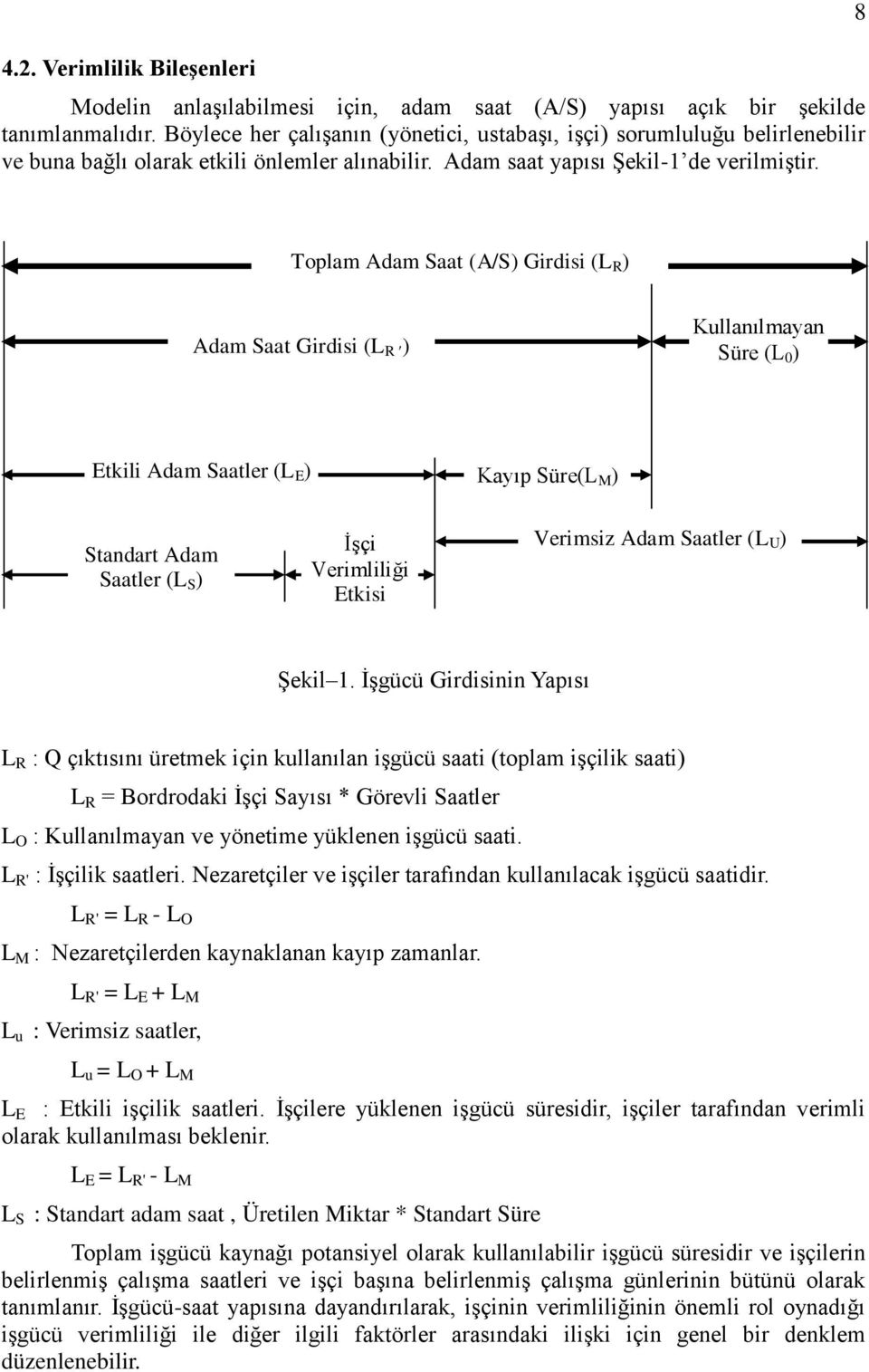 8 Toplam Adam Saat (A/S) Girdisi (L R ) Adam Saat Girdisi (L R ) Kullanılmayan Süre (L 0 ) Etkili Adam Saatler (L E ) Kayıp Süre(L M ) Standart Adam Saatler (L S ) İşçi Verimliliği Etkisi Verimsiz