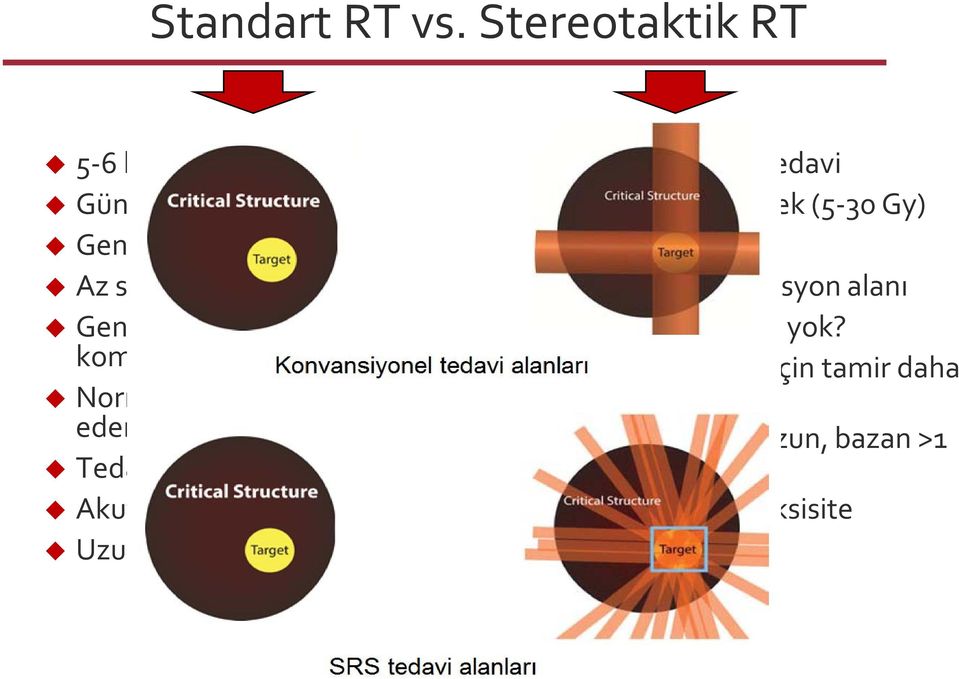 süreleri kısa (10-15 dak.