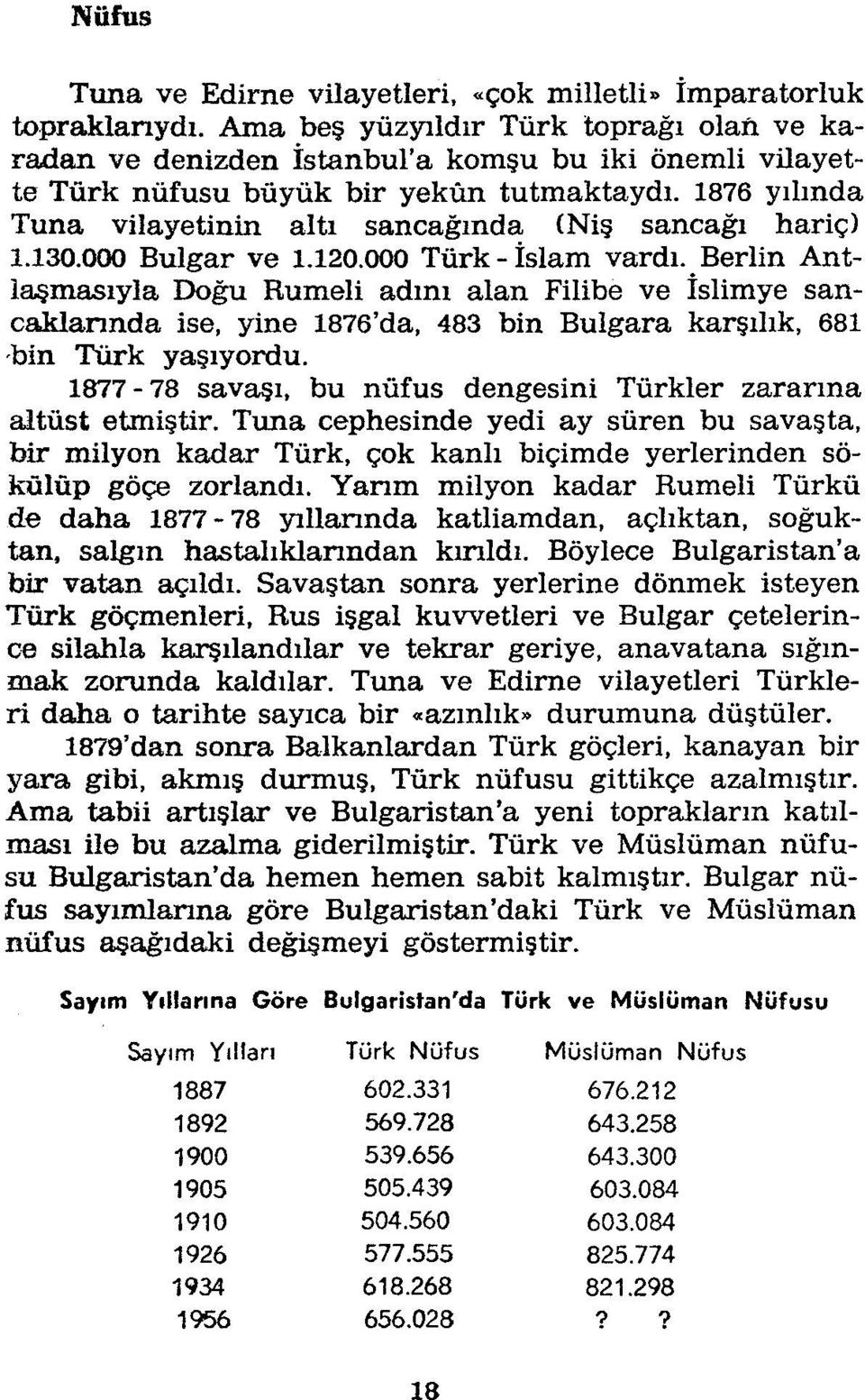 1876 yılında Tuna vilayetinin altı sancağında <Niş sancağı hariç) 1.130.000 Bulgar ve 1.120.000 Türk- İslam vardı.