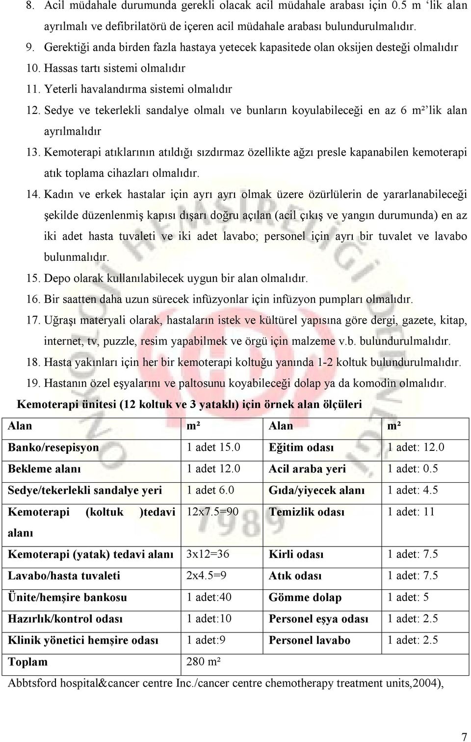 Sedye ve tekerlekli sandalye olmalı ve bunların koyulabileceği en az 6 m² lik alan ayrılmalıdır 13.