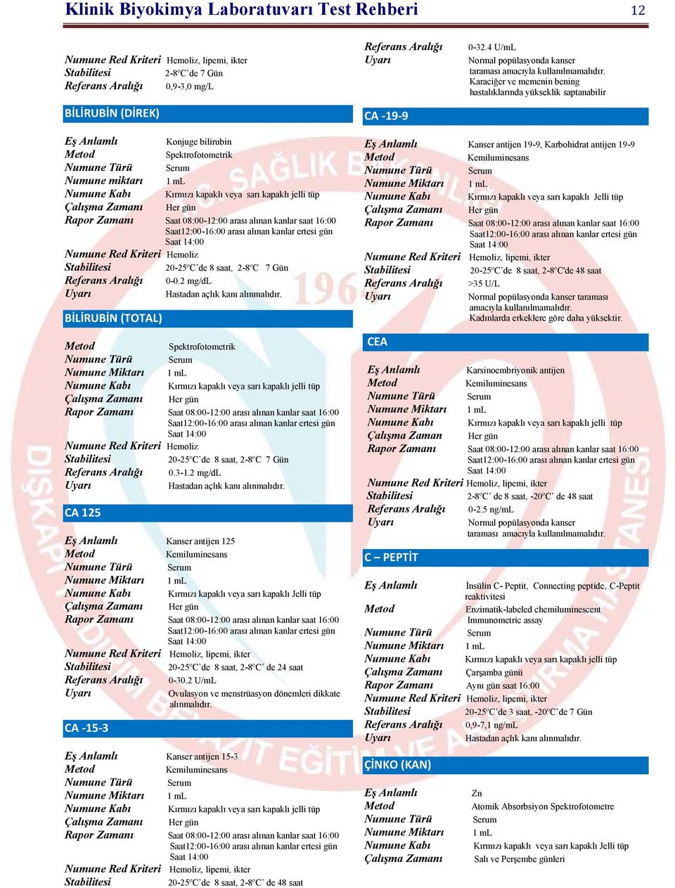 Karaciğer ve memenin bening hastalıklarında yükseklik saptanabilir Konjuge bilirubin Numune miktarı 20-25ºC de 8 saat, 2-8ºC 7 Gün Referans Aralığı 0-0.