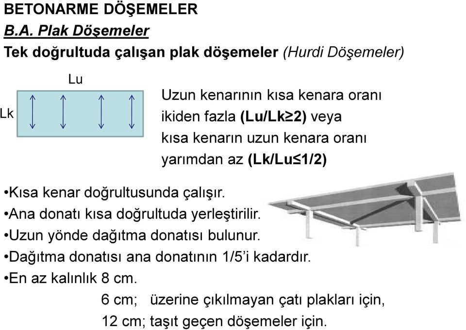 Plak Döşemeler Tek doğrultuda çalışan plak döşemeler (Hurdi Döşemeler) Lk Lu Uzun kenarının kısa kenara oranı ikiden