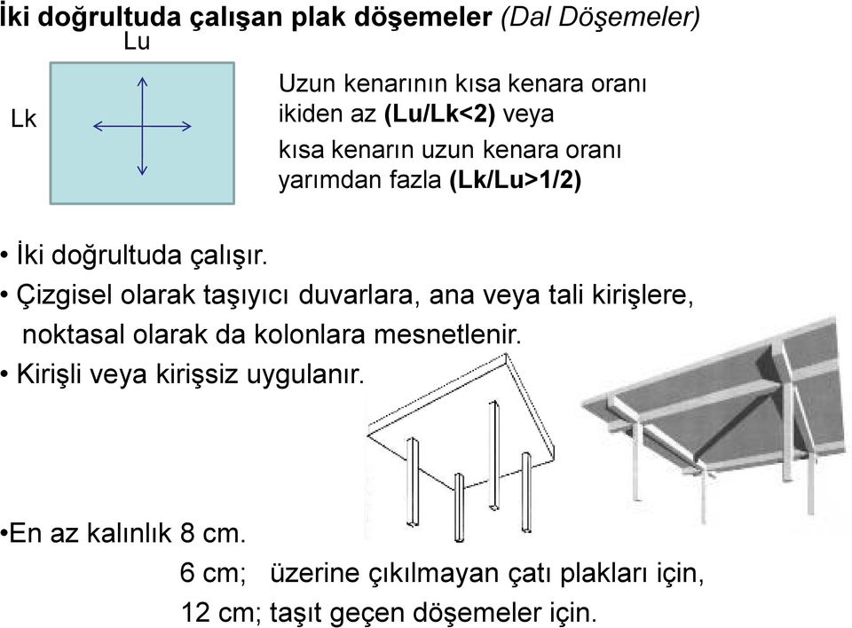 Çizgisel olarak taşıyıcı duvarlara, ana veya tali kirişlere, noktasal olarak da kolonlara mesnetlenir.