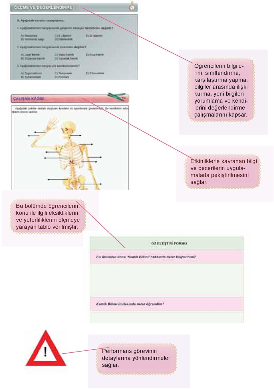 Etkinliklerle kavranan bilgi ve becerilerin uygulamalarla pekiştirilmesini sağlar.