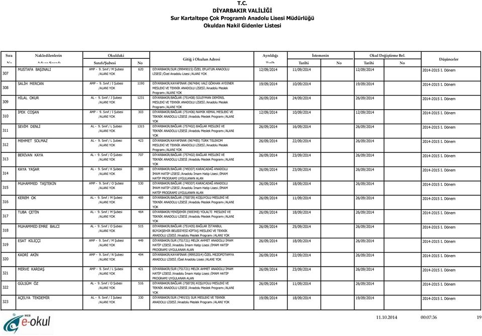 Dönem 309 HİLAL OKUR 1231 DİYARBAKIR/BAĞLAR (751408) SÜLEYMAN DEMİREL Programı 310 İPEK COŞAN AMP - 9.