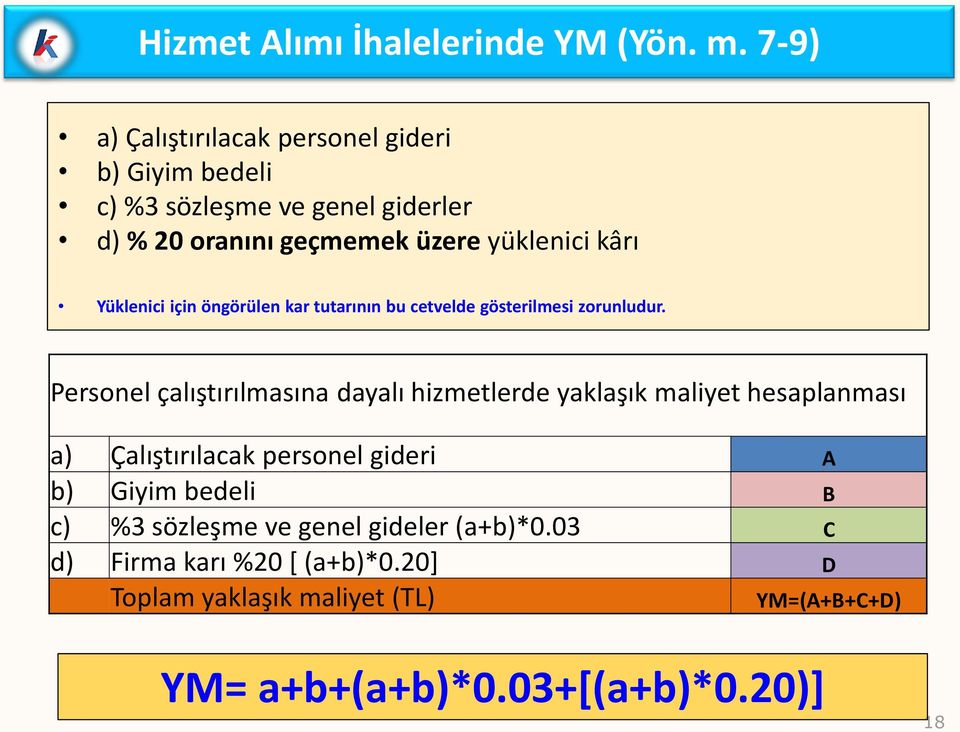 Yüklenici için öngörülen kar tutarının bu cetvelde gösterilmesi zorunludur.