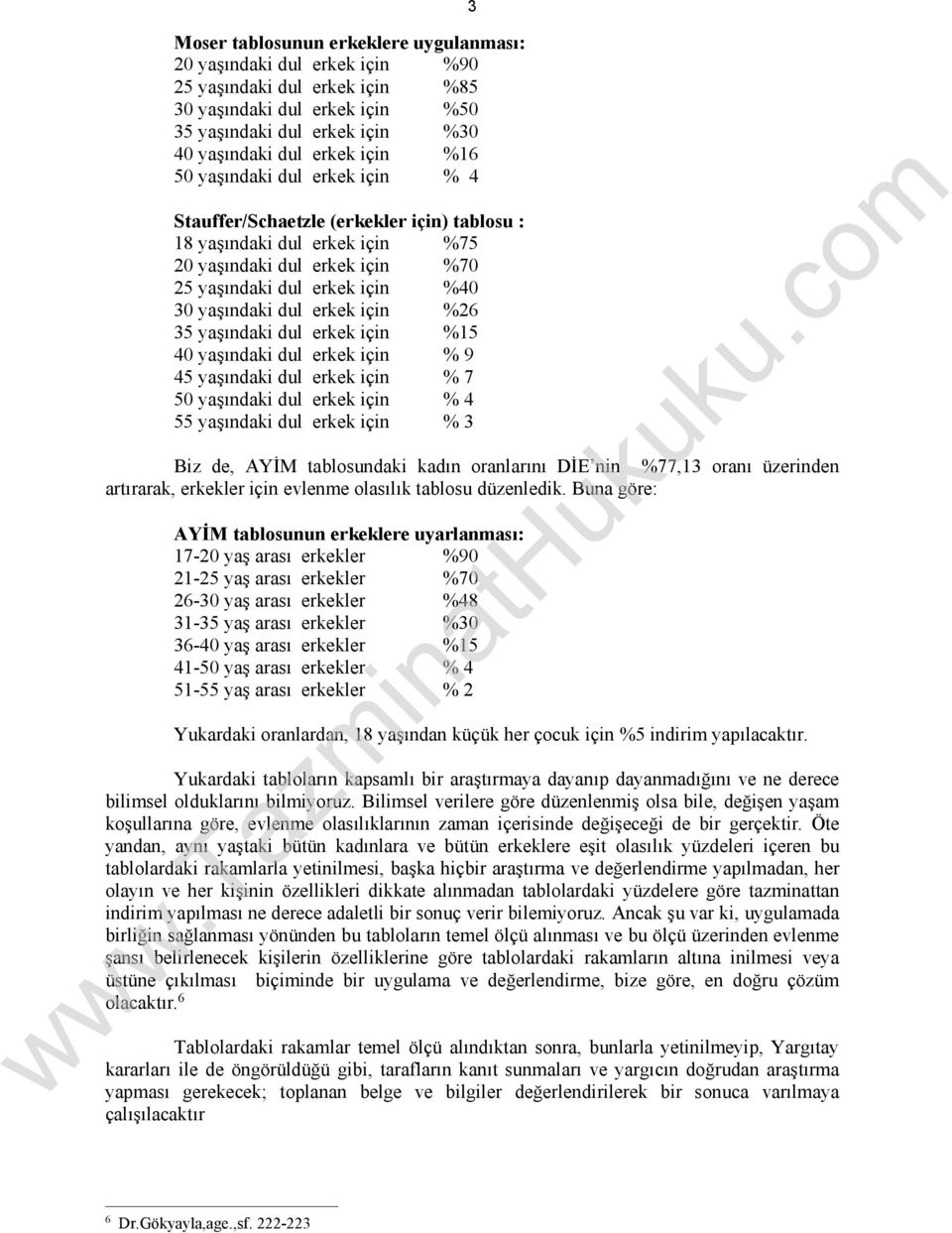 için %26 35 yaşındaki dul erkek için %15 40 yaşındaki dul erkek için % 9 45 yaşındaki dul erkek için % 7 50 yaşındaki dul erkek için % 4 55 yaşındaki dul erkek için % 3 3 Biz de, AYİM tablosundaki