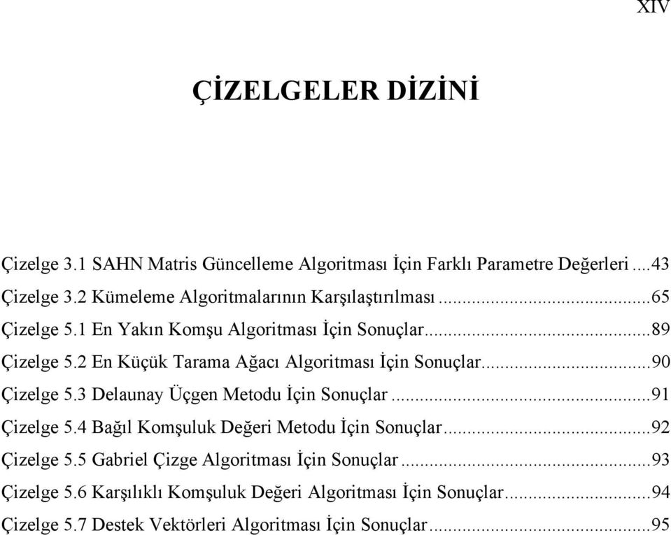 2 En Küçük Tarama Ağacı Algoritması İçin Sonuçlar...90 Çizelge 5.3 Delaunay Üçgen Metodu İçin Sonuçlar...91 Çizelge 5.