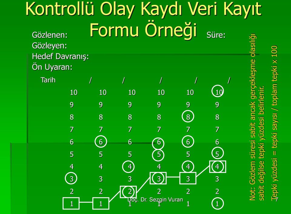 Hedef Davranış: Ön Uyaran: Formu Örneği Süre: Tarih / / / / / 10 10 10 10 10 10 9 9 9 9 9 9 8 8 8 8 8