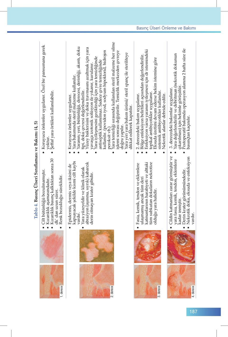 Epidermis, dermis veya ikisini de kapsayacak şekilde kısmi cilt kaybı vardır. Yara yüzeyeldir ve klinik olarak abrazyon (aşınma, sıyrık) kabarcık derin olmayan krater gibidir.