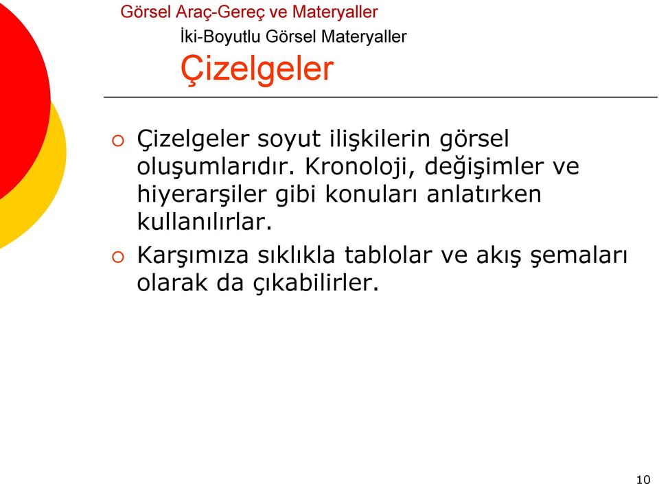 Kronoloji, değişimler ve hiyerarşiler gibi konuları